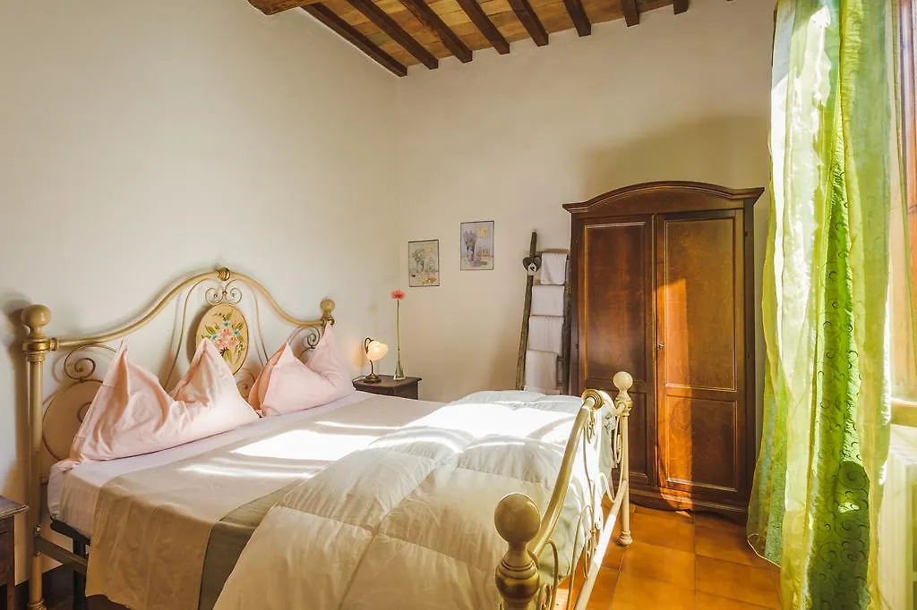 Locanda Di Casalmustia Castelmuzio