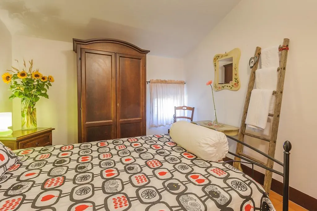 Guest house Locanda Di Casalmustia Castelmuzio
